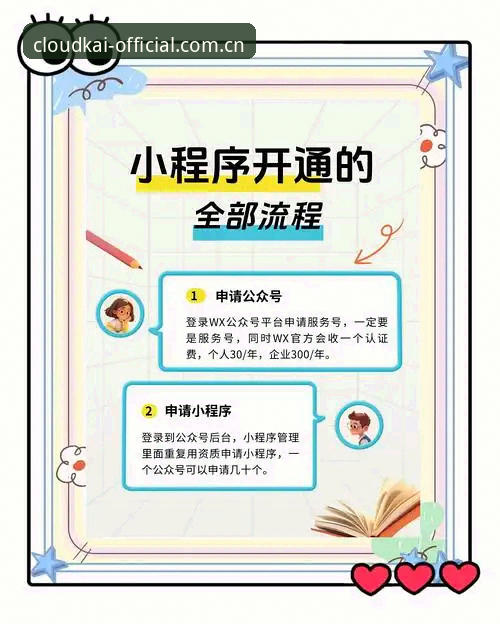 云开全站登录入口攻略 云开全站登录入口攻略:从账号注册到客户端安装的完整操作教程